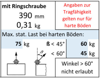 SLOG-X Erdschraube ES340-SW27