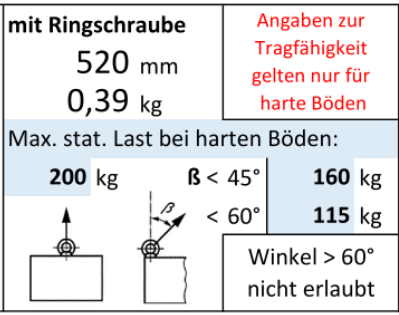 SLOG-X Erdschraube ES470-SW27