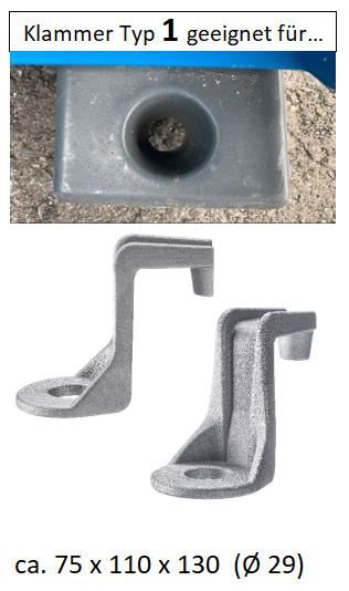 SLOG-X Klammersysteme